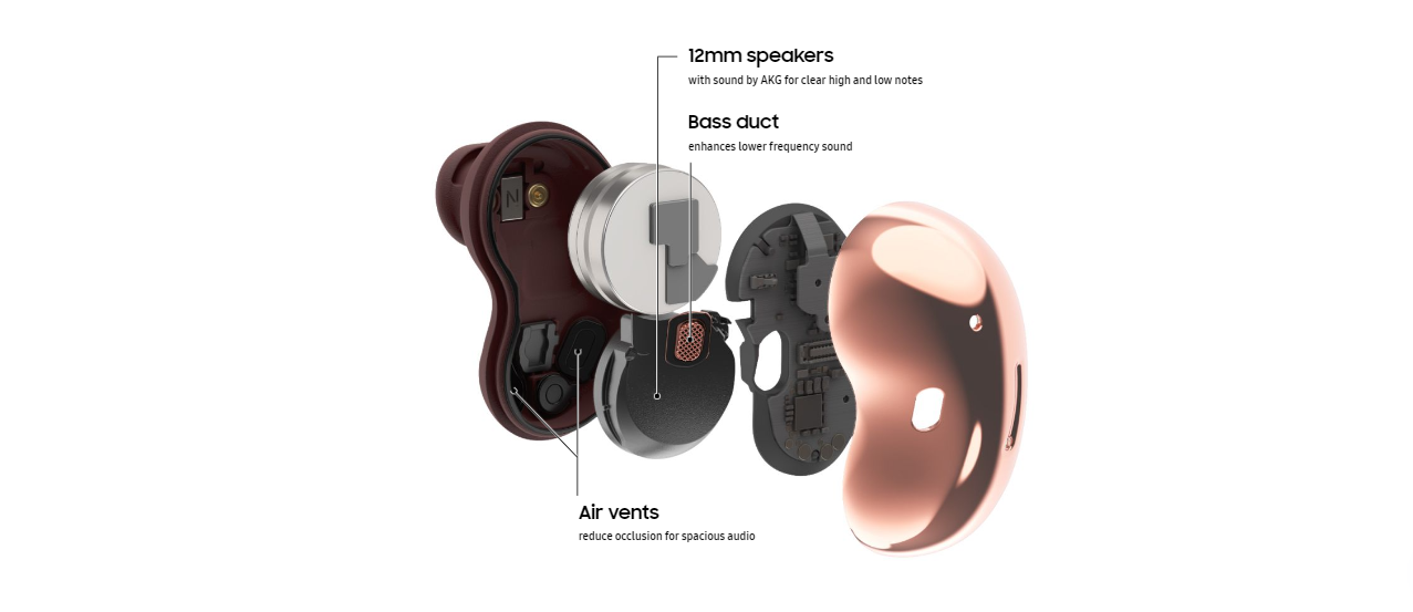 Features of the Galaxy Buds Live